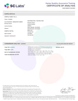 RS 11 Exotic Indoor THCA Flower Indica
