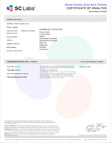Blueberry Pie Exotic Indoor THCA Flower Hybrid