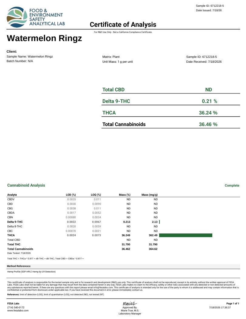 Watermelon Ringz THCA Flower – Indica · Indoor Exotic | CaliGreenGold
