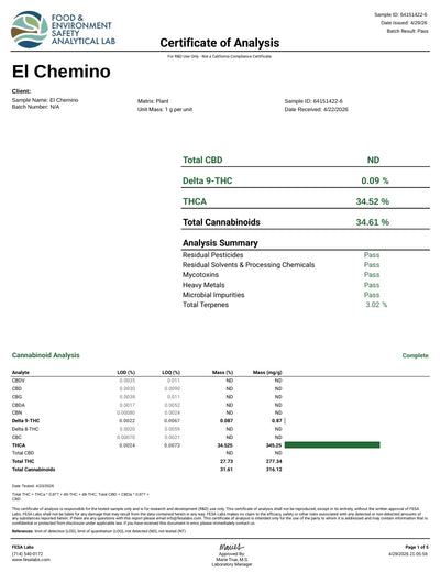 El Chemino THCA Flower – Sativa · Indoor Exotic | CaliGreenGold
