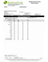 Strawberry Kush - LIVE ROSIN - 2g Hybrid Premium T3