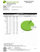 Gelato - LIVE ROSIN - 2g Hybrid Top Shelf T2