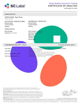 Super Runtz Exotic Indoor THCA Flower Hybrid