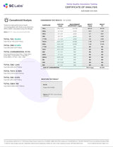 Super Runtz Exotic Indoor THCA Flower Hybrid