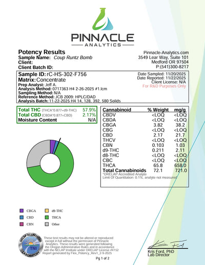 Coup Runtz Bomb - LIVE ROSIN - Hybrid Top Shelf T2