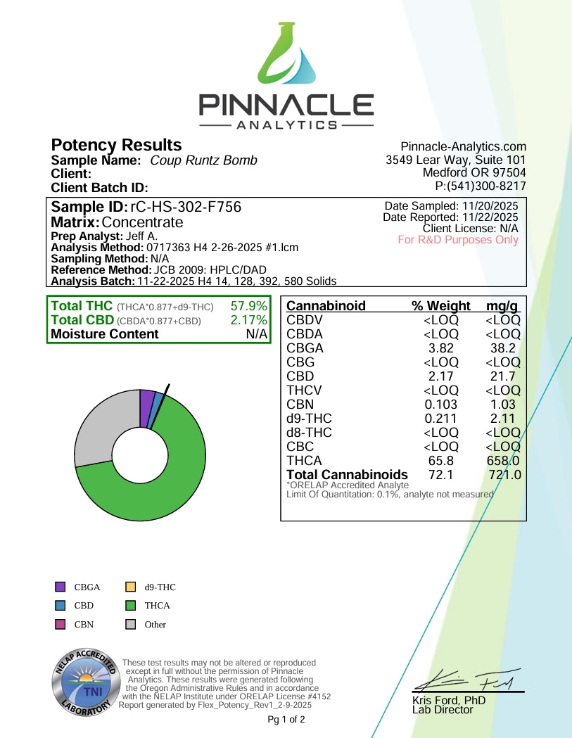 Coup Runtz Bomb - LIVE ROSIN - Hybrid Top Shelf T2