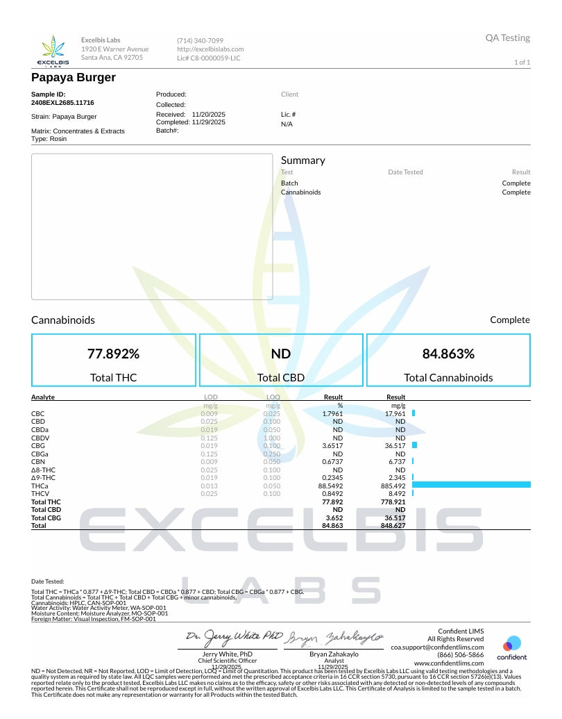 Papaya Burger - LIVE ROSIN - Indica Premium T3
