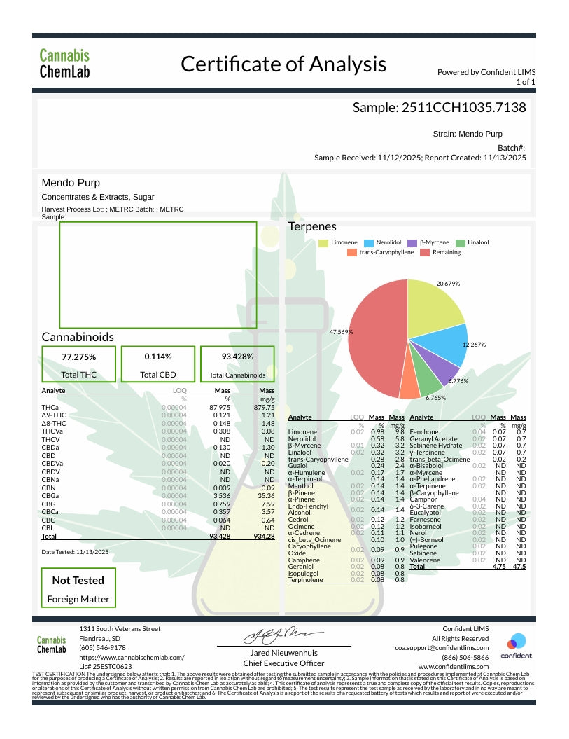Mendocino Purps - LIVE ROSIN - Indica Premium T3