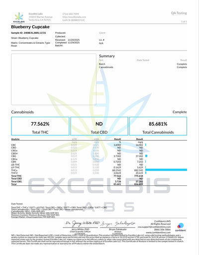 Blueberry Cupcake - LIVE ROSIN - Indica Premium T3