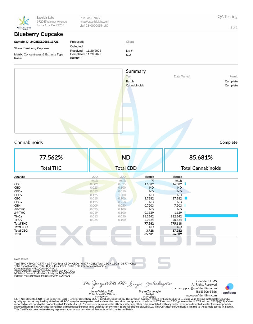 Blueberry Cupcake - LIVE ROSIN - Indica Premium T3