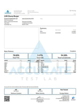LIVE ROSIN - Donny Burger Indica 2g Exotic 90u T1