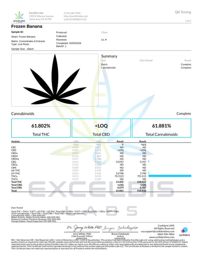 Frozen Banana THCA Live Rosin – Hybrid · Tier 2 Top Shelf