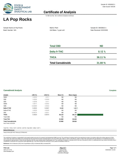 LA Pop Rocks THCA Flower – Indica · Indoor Exotic | CaliGreenGold
