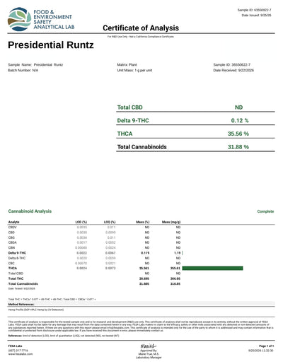 Presidential Runtz THCA Flower – Indica · Indoor Exotic | CaliGreenGold