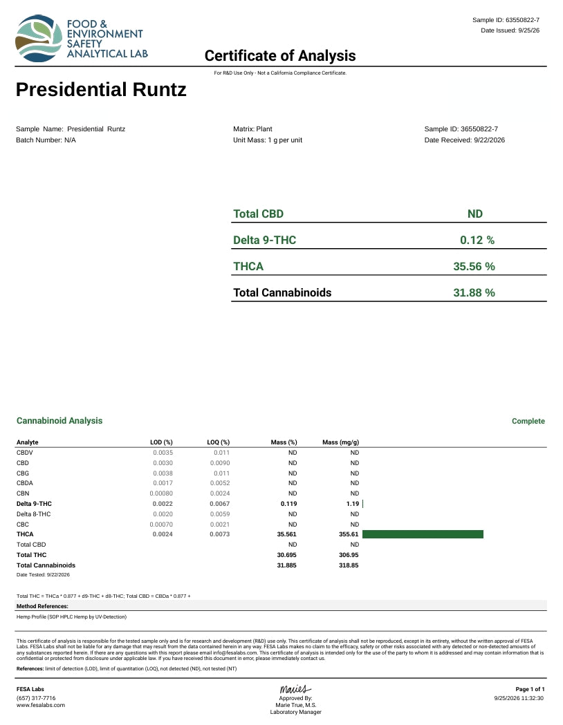 Presidential Runtz THCA Flower – Indica · Indoor Exotic | CaliGreenGold