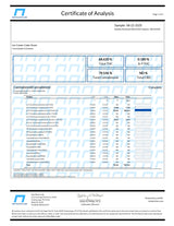 Ice Cream Cake - LIVE ROSIN - 2g Hybrid Exotic 90u T1
