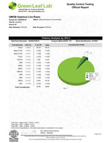 GMOB - LIVE ROSIN - 2g Indica Exotic 90u T1