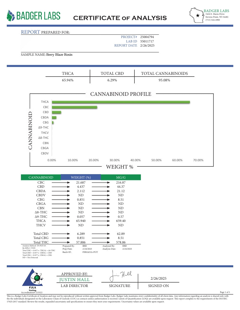 HASH ROSIN - Berry Blaze Indica 2g Premium T3