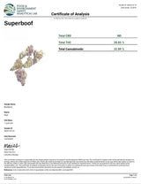 Superboof Exotic Indoor THCA Flower Sativa