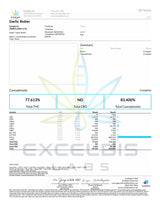 Garlic Burger - LIVE ROSIN - 2g Indica Premium T3