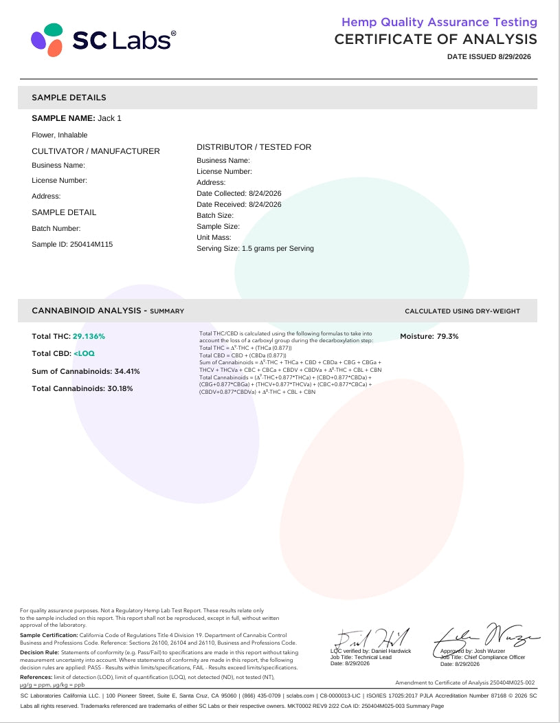 Jack 1 THCA Flower – Indoor Exotic Sativa | CaliGreenGold