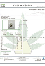 Super Cheese Diesel High THCA Flower Indica