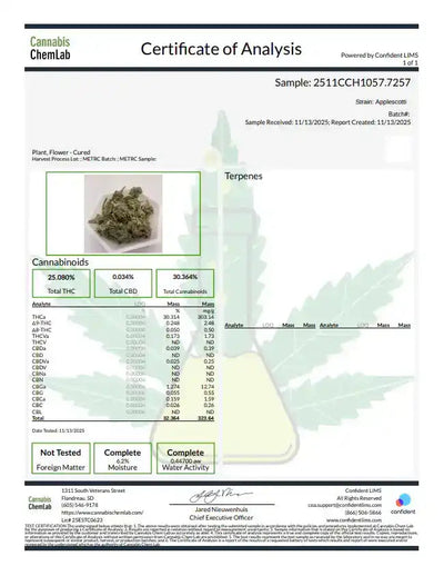 Applescotti Exotic Indoor THCA Flower Hybrid - CaliGreenGold