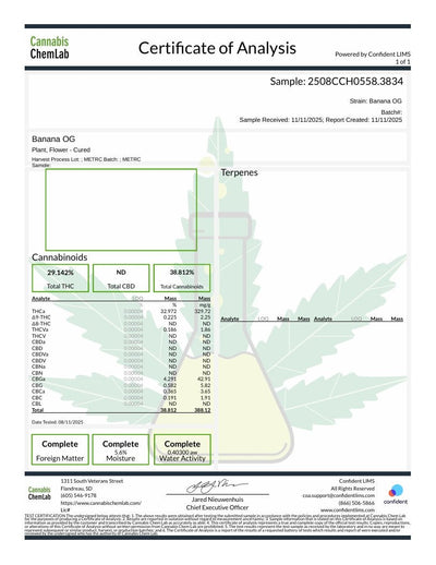 Banana OG High THCA Flower Indica - CaliGreenGold