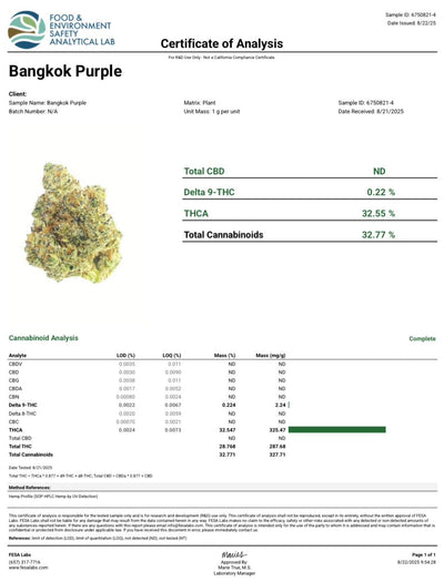Bangkok Purple THCA Flower – Indoor Top Shelf Sativa | CaliGreenGold - CaliGreenGold