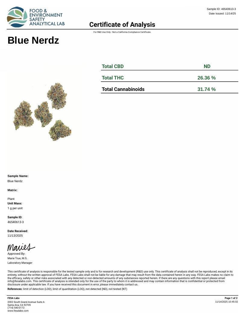 Blue Nerdz THCA Flower – Exotic Indoor Hybrid | CaliGreenGold - CaliGreenGold