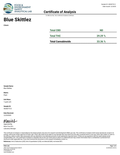 Blue Zkittlez Exotic Indoor THCA Flower Indica - CaliGreenGold