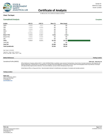 Blue Zkittlez Exotic Indoor THCA Flower Indica - CaliGreenGold
