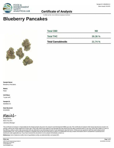 Blueberry Pancakes High THCA Flower Indica - CaliGreenGold