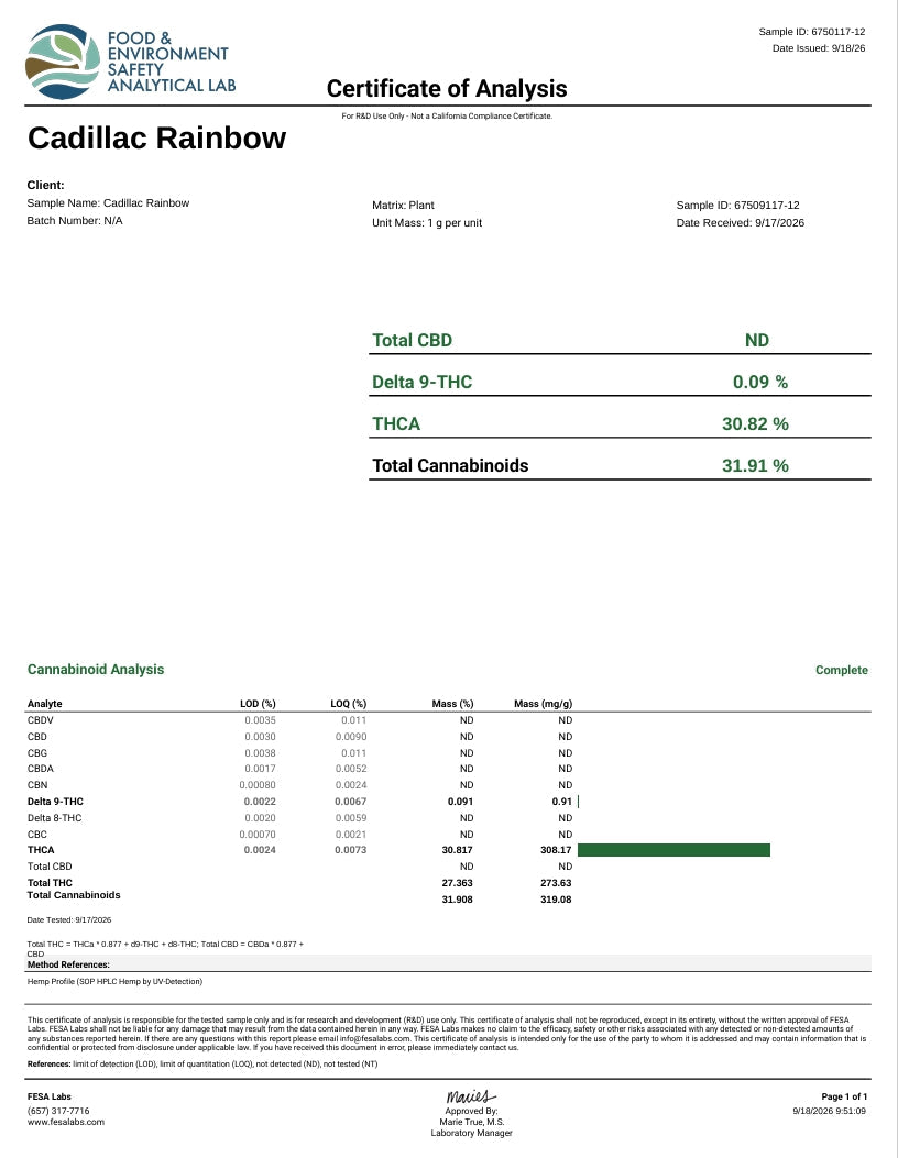 Cadillac Rainbow THCA Flower – Indoor Exotic Indica | CaliGreenGold - CaliGreenGold