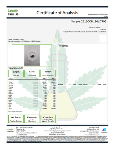 Cal Fire Exotic Indoor THCA Flower Hybrid - CaliGreenGold