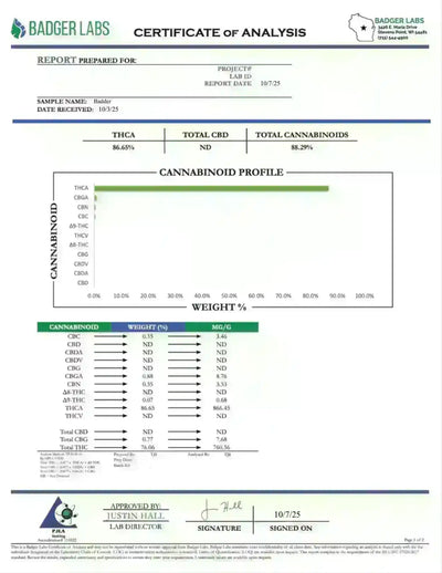 THCA Badder - Gelato Strain Hybrid, HYBRID, CaliGreenGold