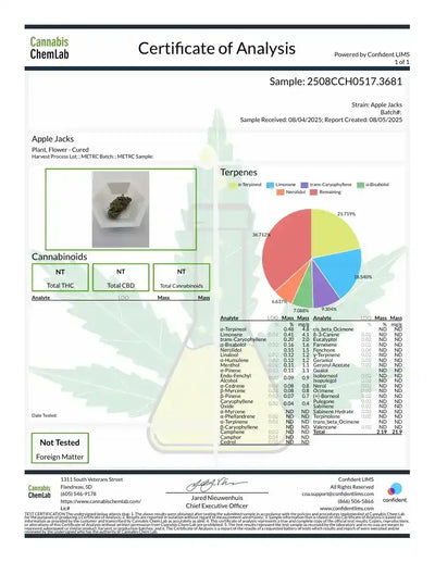 Apple Jack Exotic Indoor THCA Flower Hybrid, HYBRID, CaliGreenGold