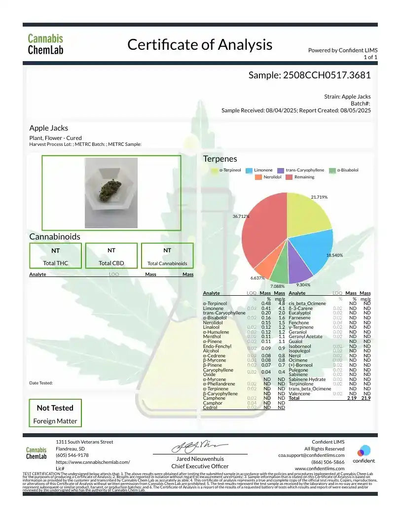 Apple Jack Exotic Indoor THCA Flower Hybrid, HYBRID, CaliGreenGold