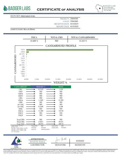 Biscotti Runtz Exotic Indoor THCA Flower Hybrid, HYBRID, CaliGreenGold