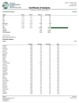 Double Runtz High THCA Flower Hybrid, HYBRID, CaliGreenGold