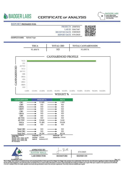2 Gram Disposable Hash Burger Hybrid, HYBRID, CaliGreenGold