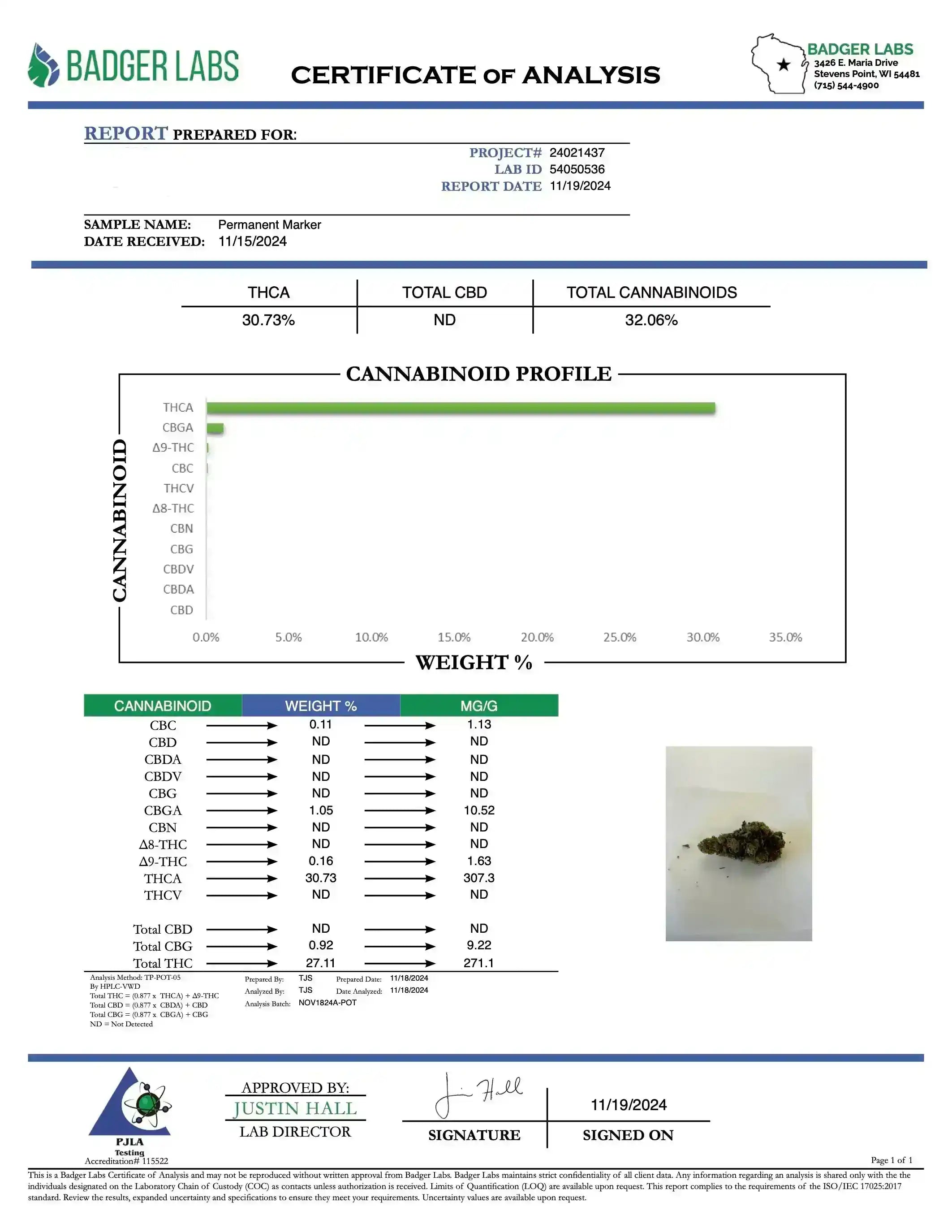 Bulk Exotic Permanent Marker Indoor Flower Hybrid, HYBRID, CaliGreenGold