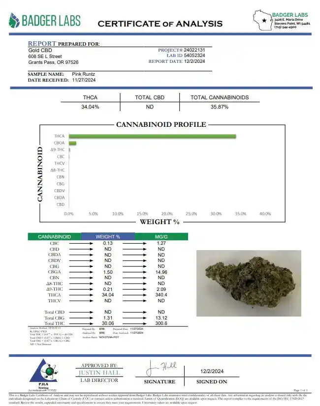 Bulk Pink Runtz High THCA Flower Hybrid, HYBRID, CaliGreenGold