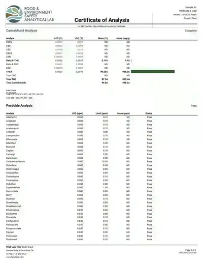THCA Diamonds - Rainbow Belts Strain Indica, INDICA, CaliGreenGold