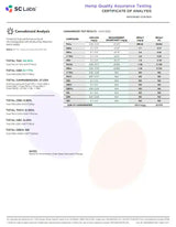 Black Cherry Gelato Exotic Indoor THCA Flower Indica, INDICA, CaliGreenGold