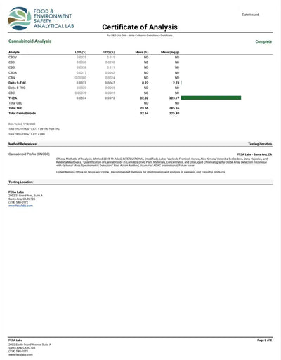 Cadillac Rainbow Exotic Indoor THCA Flower Indica, INDICA, CaliGreenGold