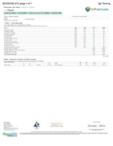 Papaya High THCA Flower Indica, INDICA, CaliGreenGold