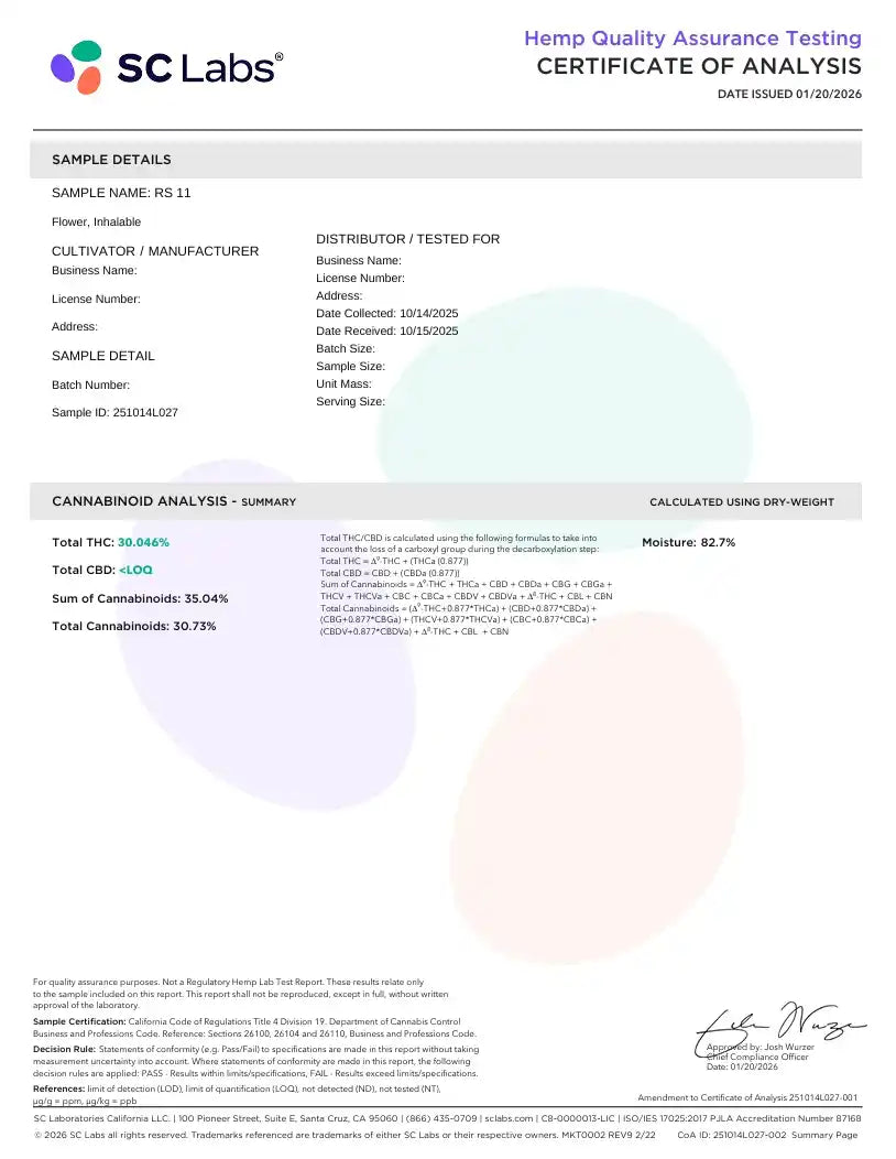 RS 11 Exotic Indoor THCA Flower Indica, INDICA, CaliGreenGold
