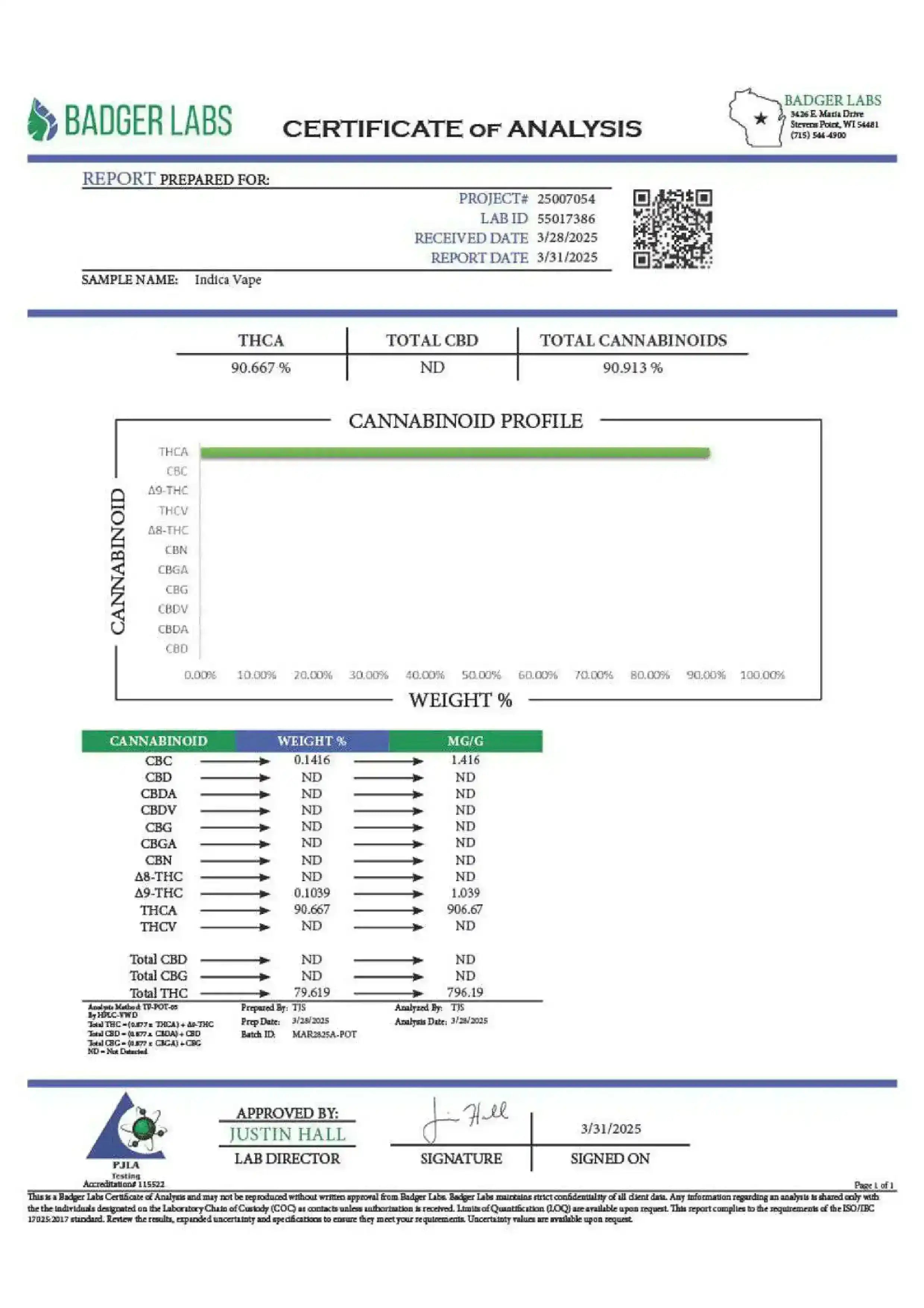 2 Gram Disposable Rainbow Belts Indica, INDICA, CaliGreenGold