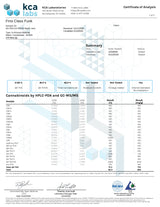 First Class Funk - LIVE ROSIN - Indica 2g Top Shelf T2, INDICA, CaliGreenGold